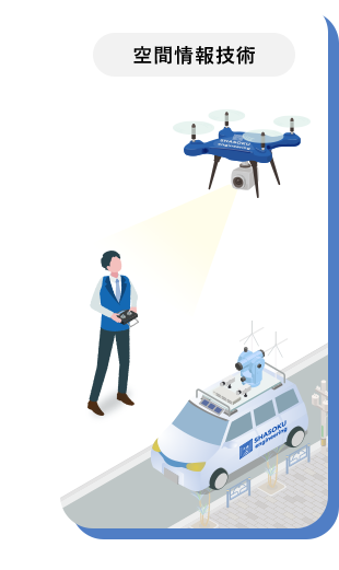 「共通技術」空間情報技術